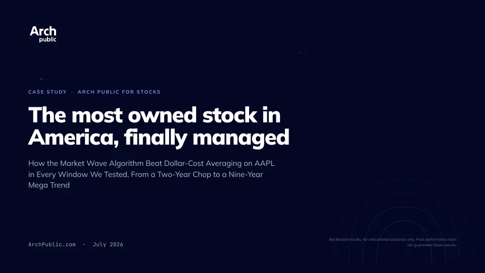 The most owned stock in America, finally managed, slide 1