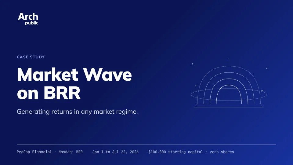 Market Wave on BRR, slide 1