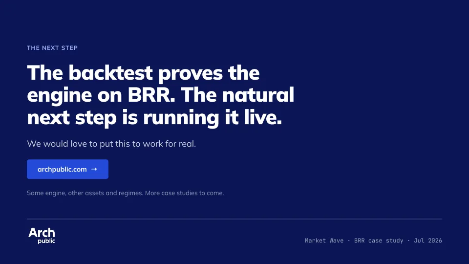 Market Wave on BRR, slide 12