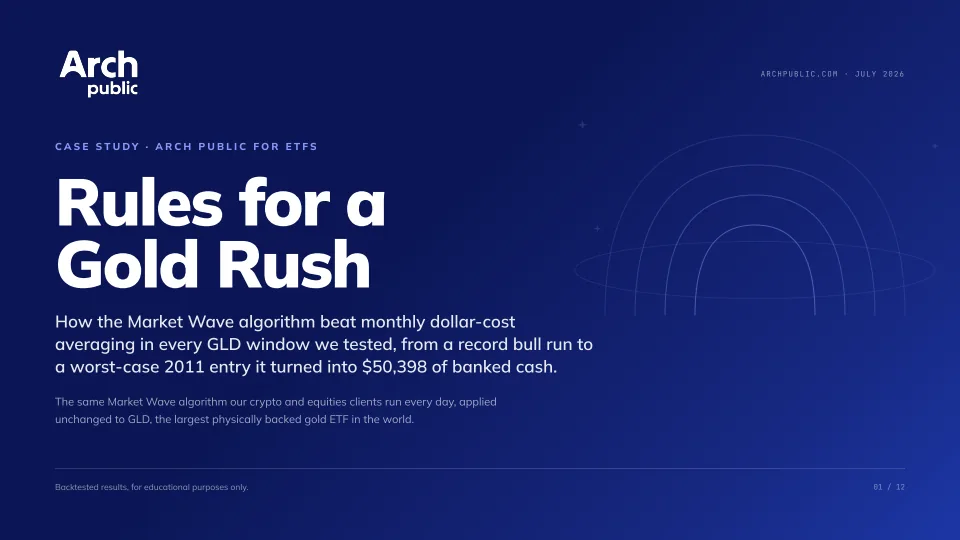 Rules for a Gold Rush, slide 1