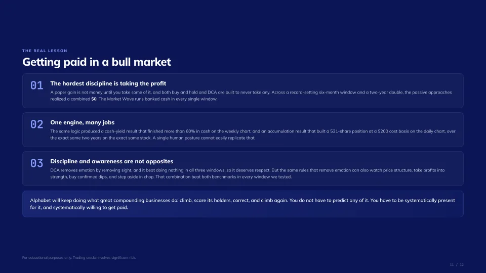 Getting paid in a bull market, slide 11