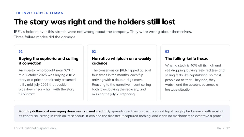 Riding the AI wave in a stock that got cut in half, slide 4