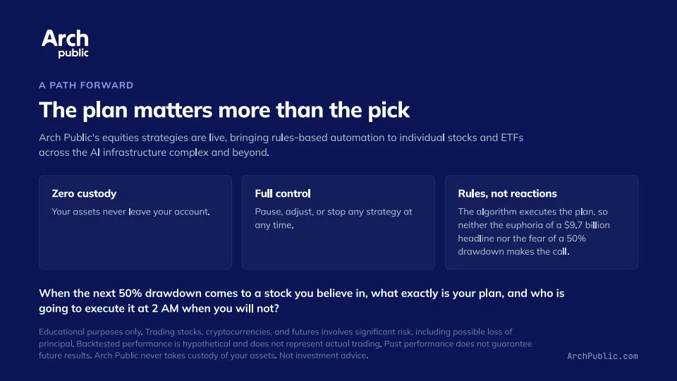 Riding the AI wave in a stock that got cut in half, slide 12