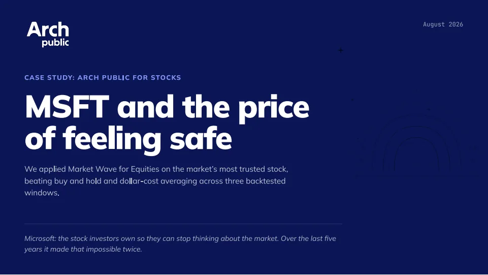 MSFT and the price of feeling safe, slide 1