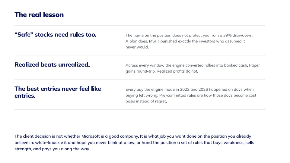 MSFT and the price of feeling safe, slide 11