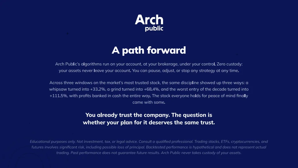 MSFT and the price of feeling safe, slide 12