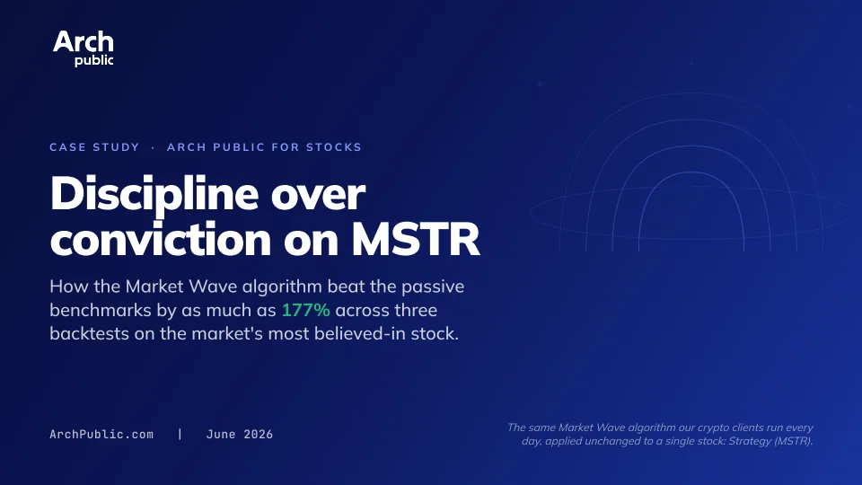 Discipline over conviction on MSTR, slide 1
