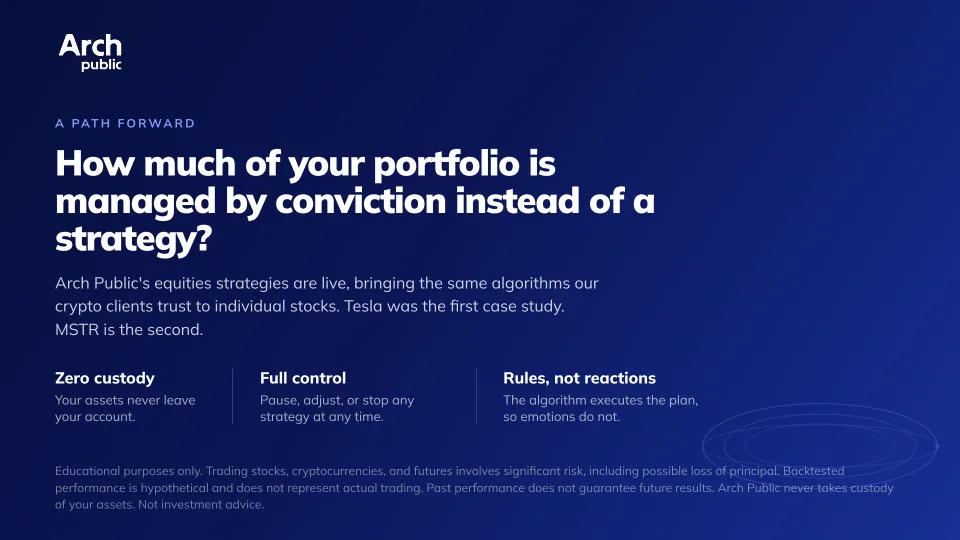 Discipline over conviction on MSTR, slide 12